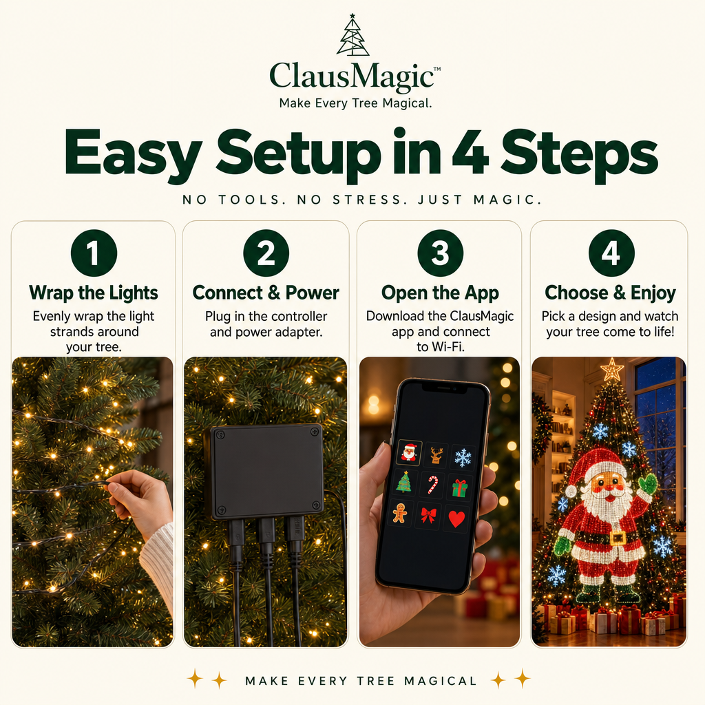 Smart Christmas Tree Lights